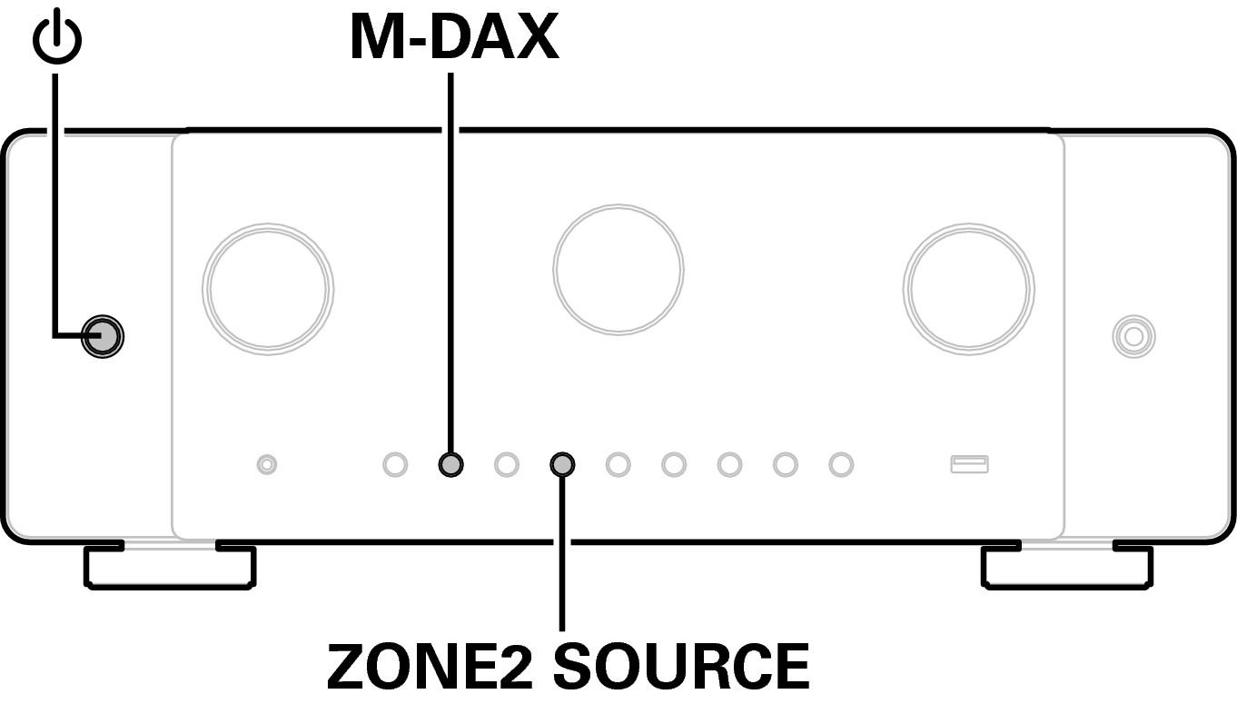 Ope Resetting C60